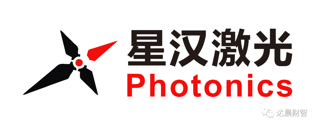 达晨Family | 江南参与星汉激光新一轮融资，携手开创功率型激光器应用新格局